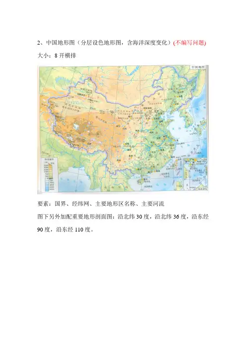 中国的地形