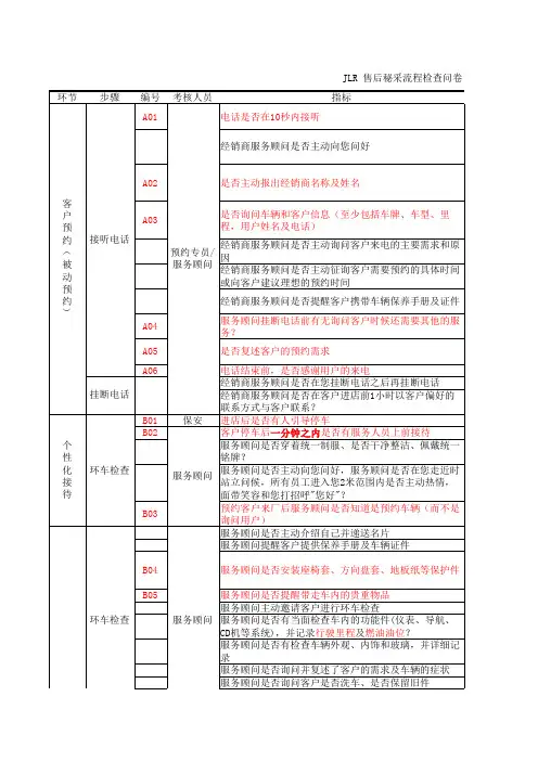 密采流程要求