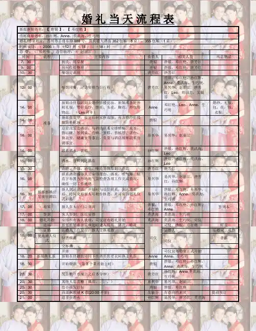 婚礼当天流程