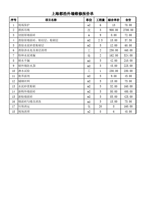 维修报价单