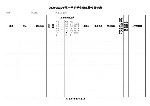 中小学学校学生上下学乘车情况统计表