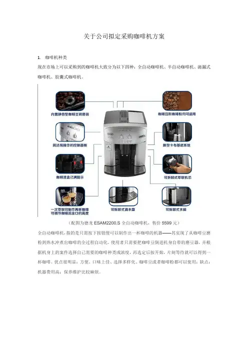关于公司拟定采购咖啡机方案