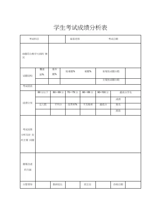 学生成绩分析表模板