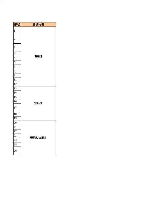 公共测试用例测试点大全