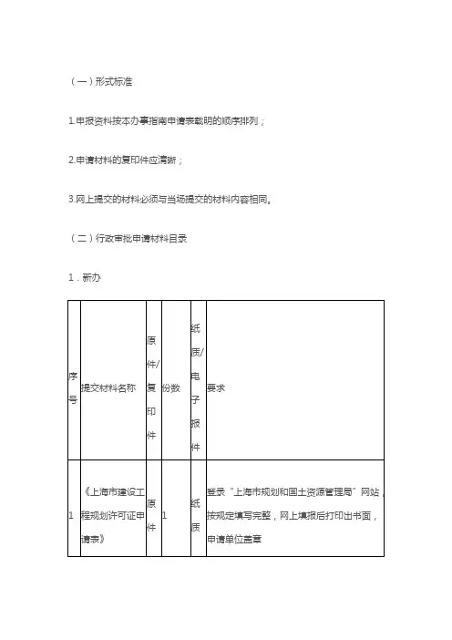 工程规划许可证办理手续