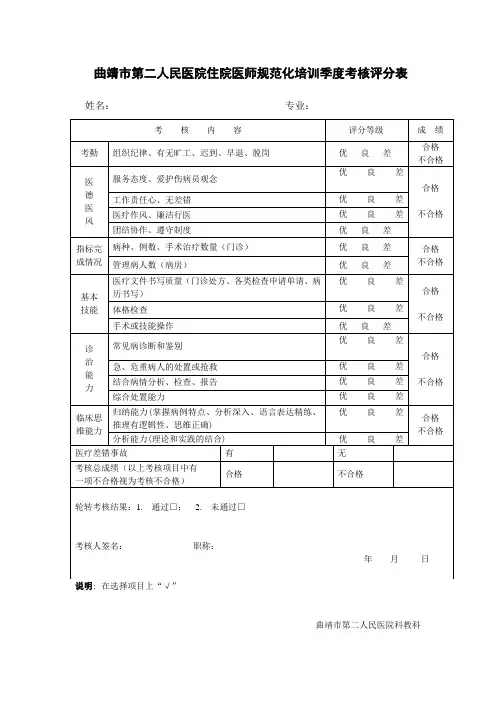 住院医师规范化培训季度考核评分表