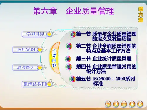 企业质量管理培训教材模板ppt