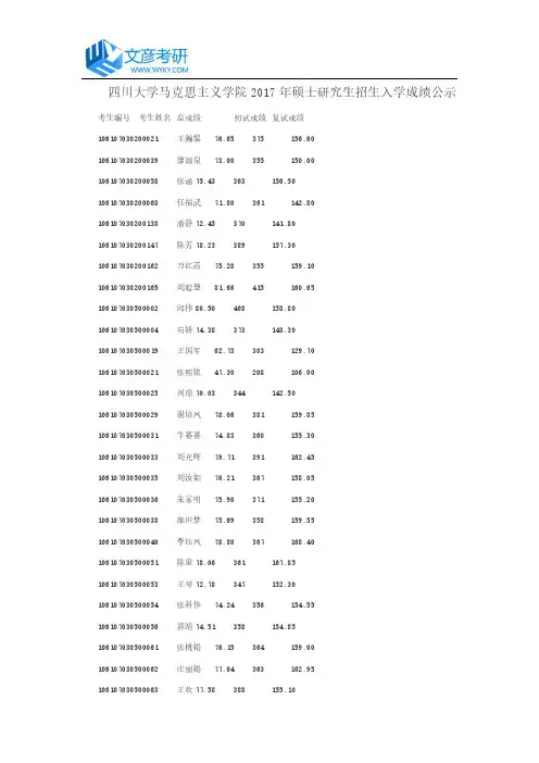 四川大学马克思主义学院2017年硕士研究生招生入学成绩公示_四川大学考研论坛