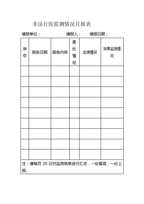 非法行医监测情况_月报表