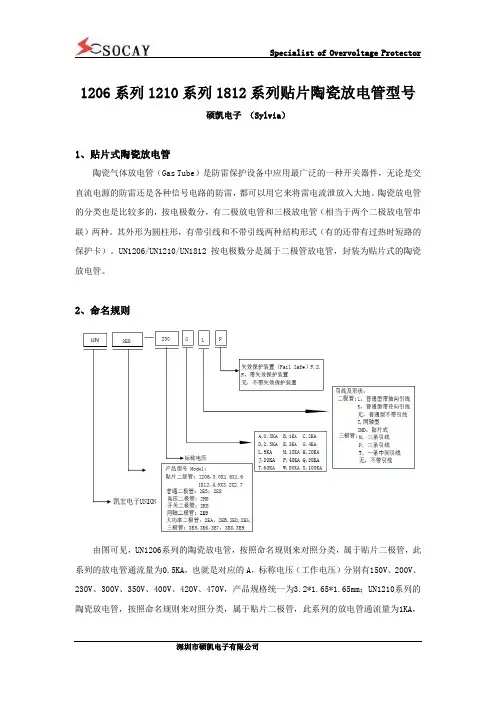 1206系列1210系列1812系列贴片陶瓷放电管型号
