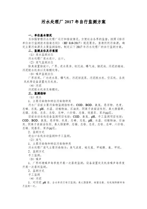 污水处理厂自行监测方案 2