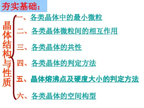 金属晶体的共性