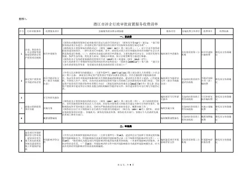 36项