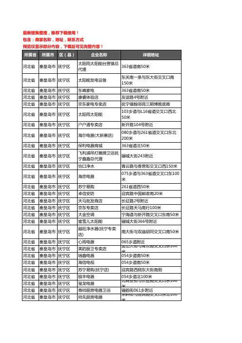 新版河北省秦皇岛市抚宁区家用电器企业公司商家户名录单联系方式地址大全98家