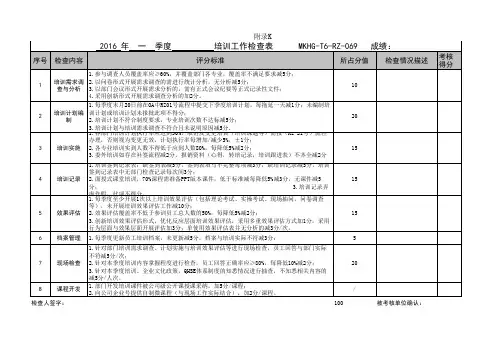 培训工作检查表