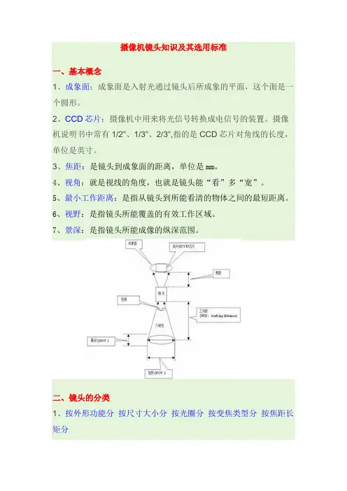摄像机镜头知识及其选用标准(完整版)