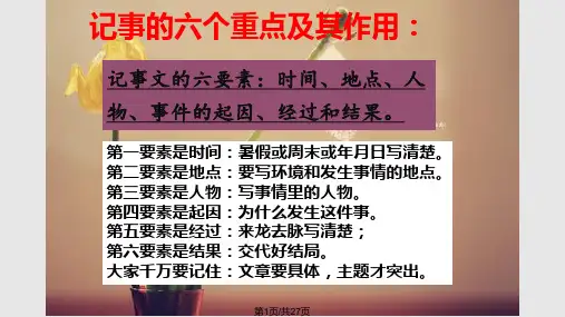 三年级作文讲解我的课余生活PPT课件