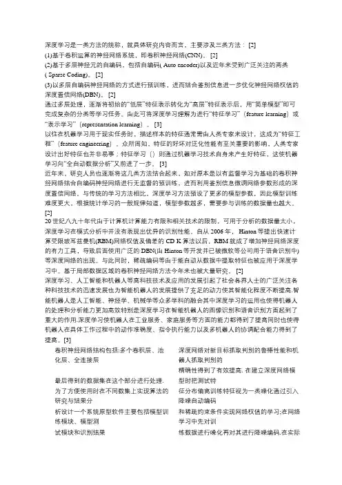 深度学习的应用