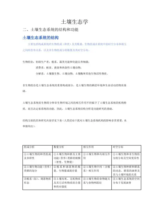 土壤生态学
