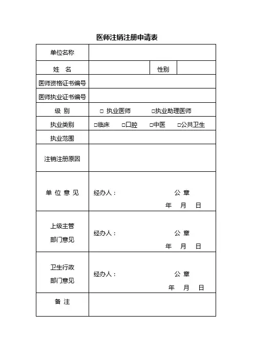 医师注销注册申请表