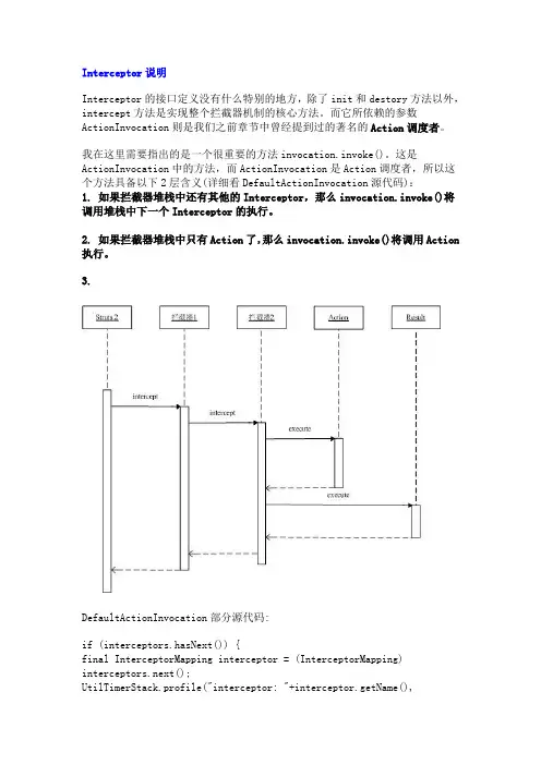 Interceptor说明