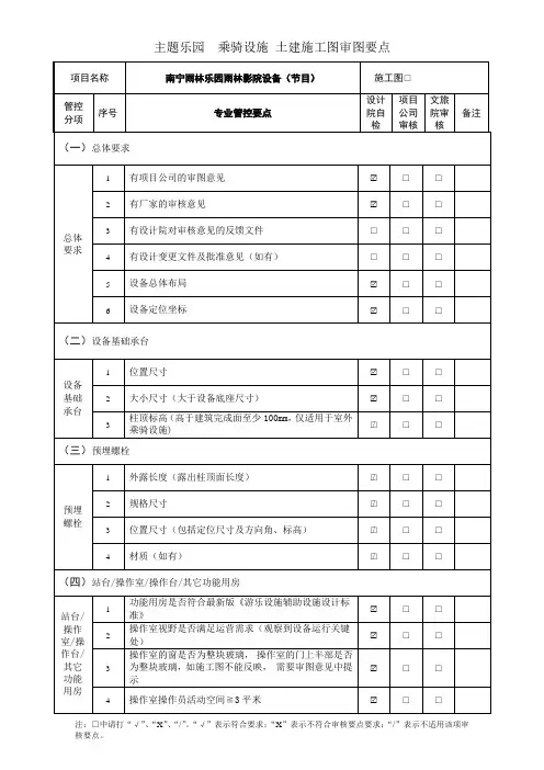 设备土建施工图审图管控要点