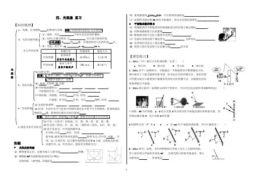 2013.1.16【期末复习】 4.0《光现象》(终稿)★