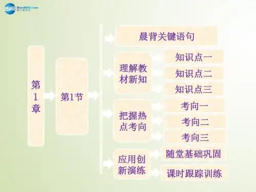【三维设计】2014高中化学 第1章 第1节 原子结构模型课件 鲁科版选修3