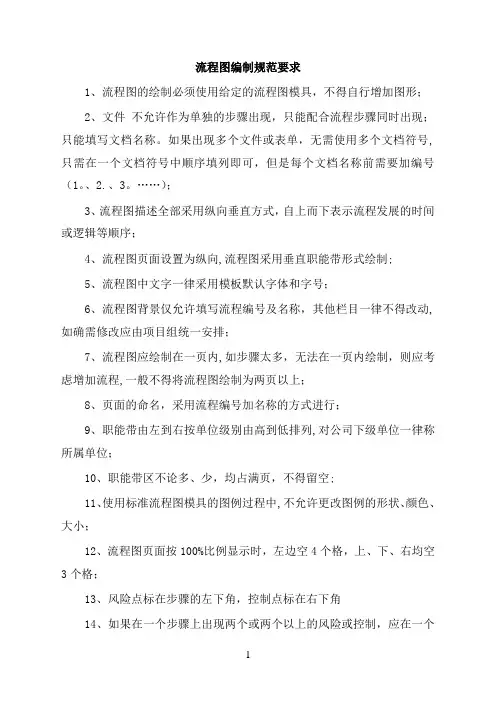流程图编制规范要求