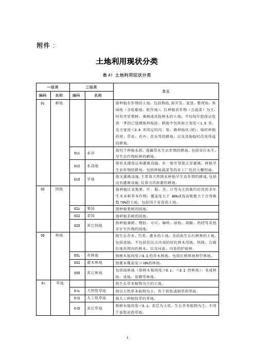111土地利用现状分类