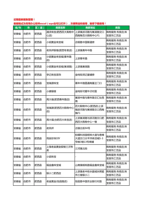 2020新版安徽省合肥市肥西县珠宝工商企业公司商家名录名单黄页联系方式大全55家