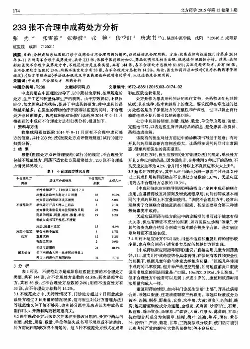 233张不合理中成药处方分析