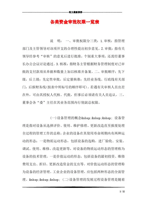 各类资金审批权限一览表