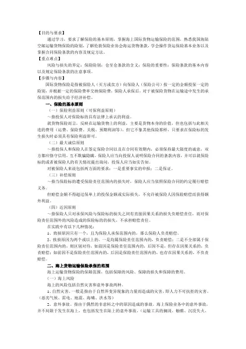 国际货物运输保险