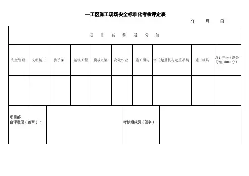 施工现场安全标准化考核评定表