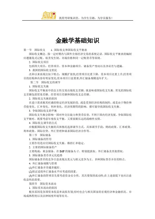 金融学基础知识