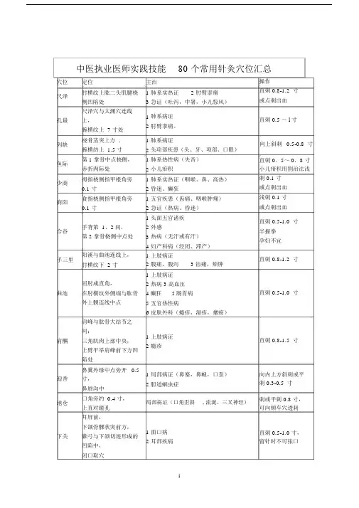 80个常用针灸穴位汇总..doc