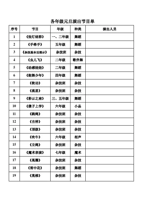 各年级元旦演出节目单