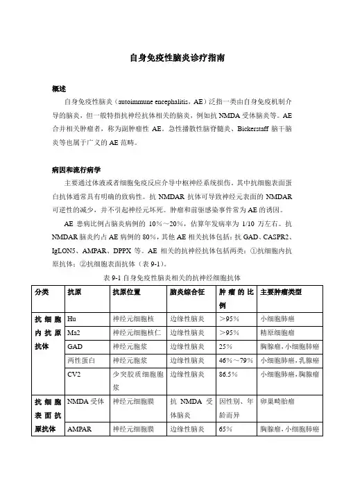 自身免疫性脑炎诊疗指南