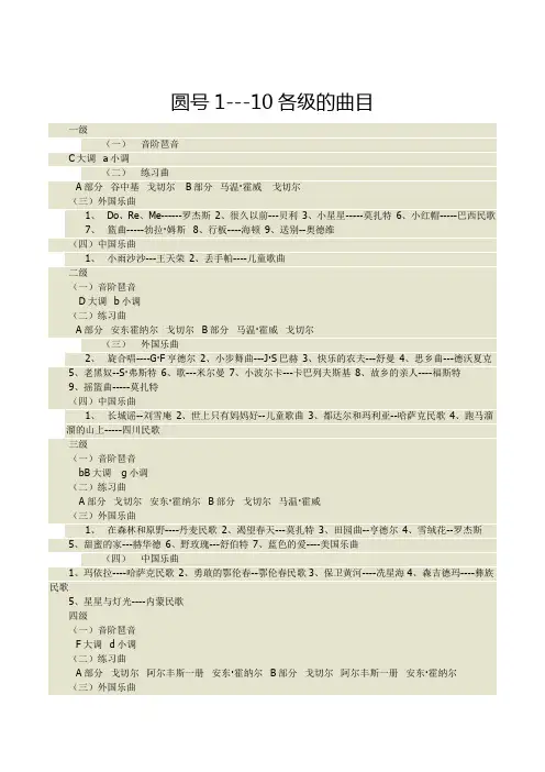 圆号曲目