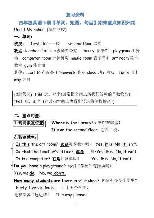 人教PEP版四年级英语下册【单词、短语、句型】期末重点知识归纳