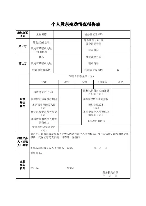 个人股东变动情况报告表(范本)
