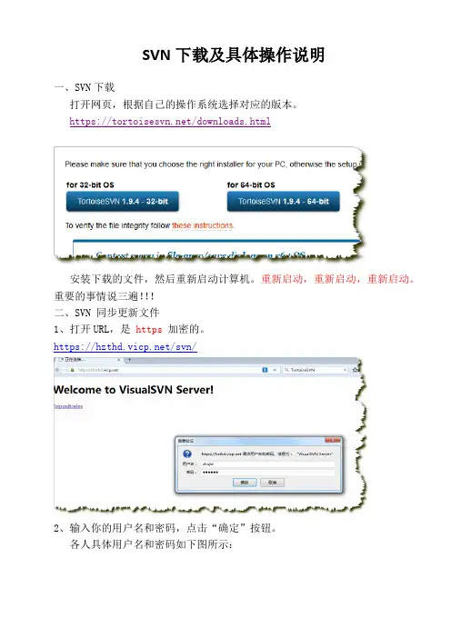 SVN下载及具体操作说明