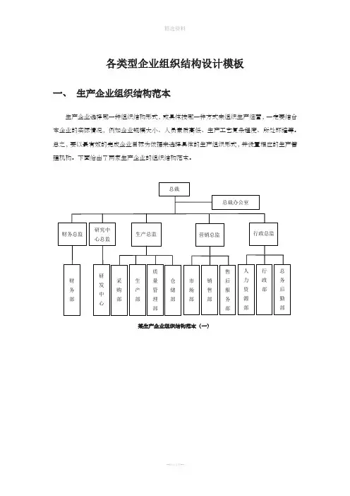 各类企业组织结构设计模板