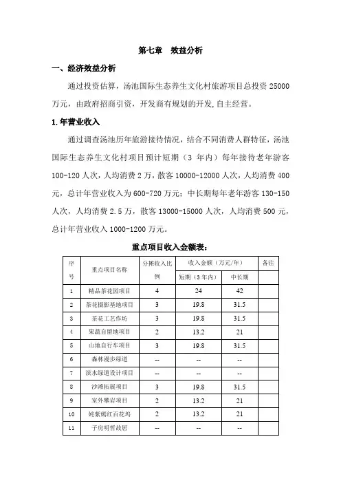 第七章 效益分析