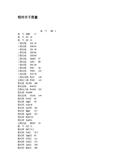 相对分子质量
