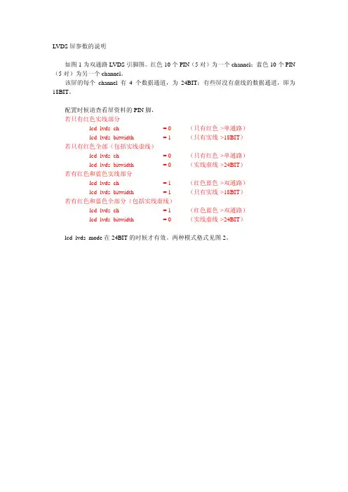 LVDS屏参数的说明