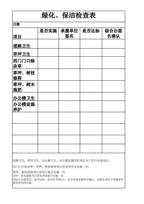 绿化保洁检查表