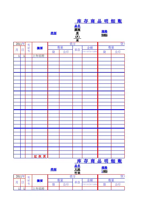 库存商品明细账表格(1) 2