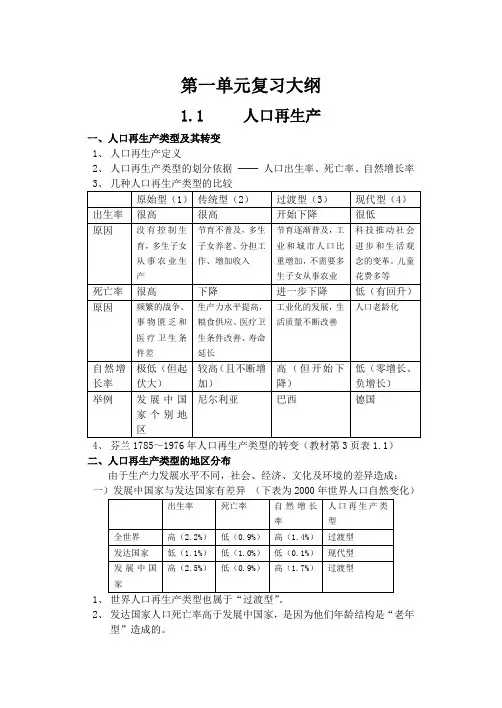 高二最新地理教案-第一单元复习 精品